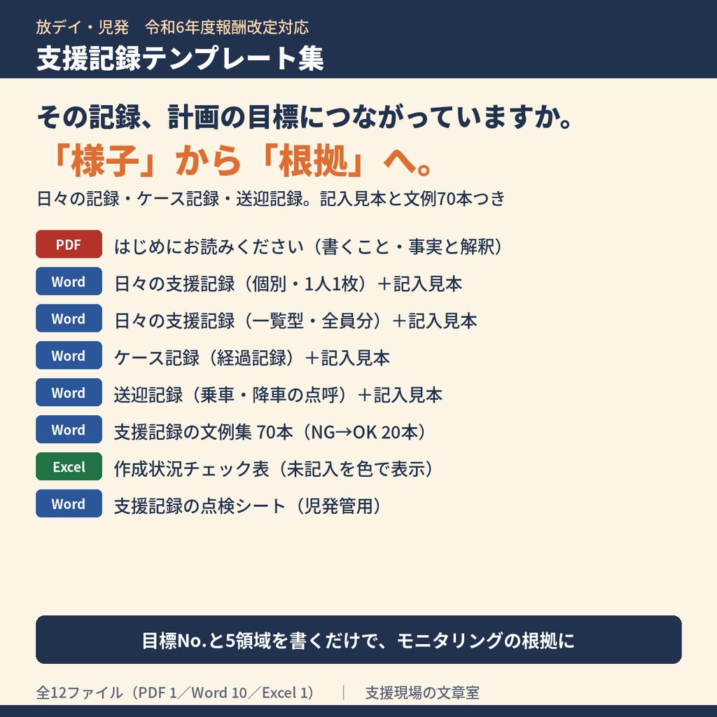 放デイ・児発 支援記録 テンプレート集｜日々の記録（個別・一覧）・ケース記録・送迎記録＋文例70本・未記入チェック表（令和6年度報酬改定対応）