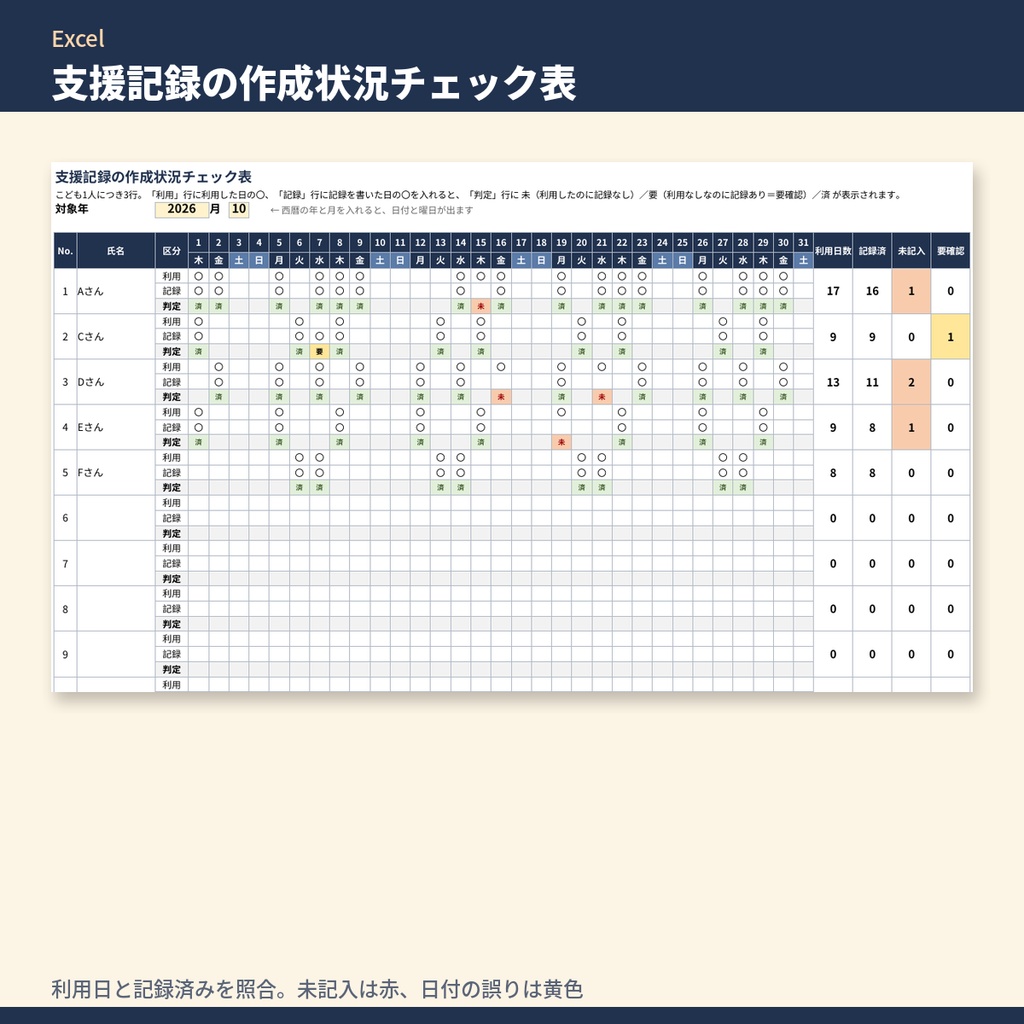 放デイ・児発 支援記録 テンプレート集|日々の記録(個別・一覧)・ケース記録・送迎記録+文例70本・未記入チェック表(令和6年度報酬改定対応)