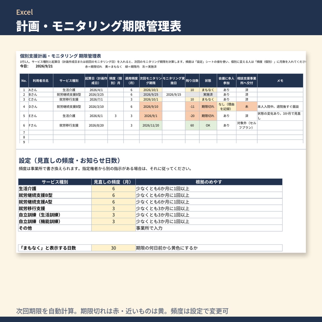 障害福祉 生活介護・就労系 個別支援計画&モニタリング テンプレート集|アセスメント・計画・個別支援会議・モニタリングの記入見本と文例・期限管理Excel(令和6年度報酬改定対応)