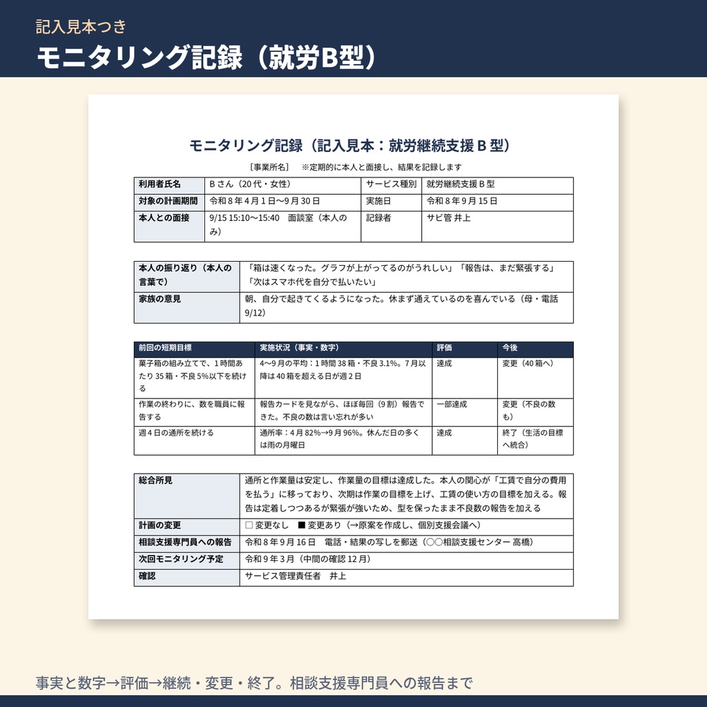 障害福祉 生活介護・就労系 個別支援計画&モニタリング テンプレート集|アセスメント・計画・個別支援会議・モニタリングの記入見本と文例・期限管理Excel(令和6年度報酬改定対応)