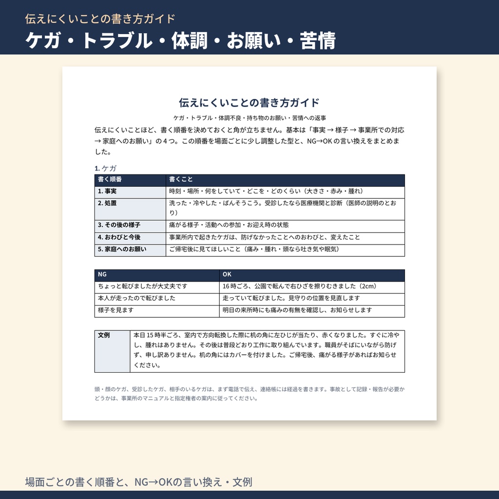 放デイ・児発 保護者との連絡帳 テンプレート+文例集|1日1枚型・1週間型の様式+伝えにくいことの書き方ガイド+文例122本(Excel検索つき)