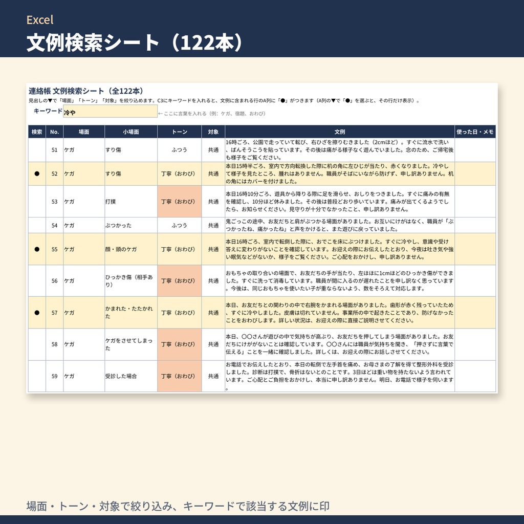 放デイ・児発 保護者との連絡帳 テンプレート+文例集|1日1枚型・1週間型の様式+伝えにくいことの書き方ガイド+文例122本(Excel検索つき)