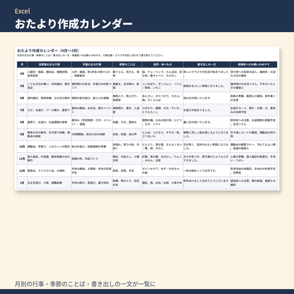 保育園・学童 連絡帳・おたより テンプレート集|乳児・幼児・学童の連絡帳とクラスだより(記入見本・場面別文例120本つき)