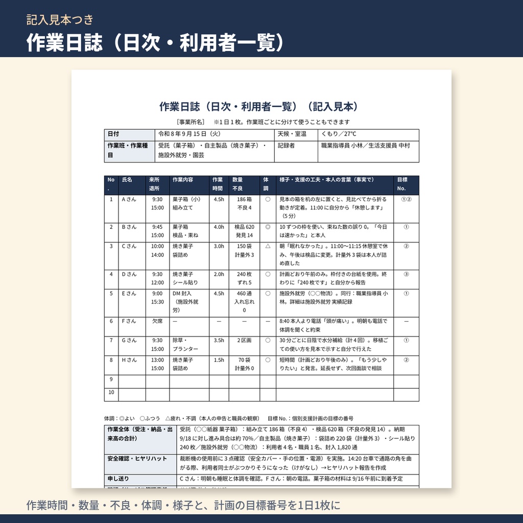 障害福祉 就労継続支援B型 作業日誌・工賃 テンプレート集|作業日誌・工賃規程・工賃のお知らせ・施設外就労/施設外支援の記入見本と文例102本・工賃計算Excel(令和6年度報酬改定対応)