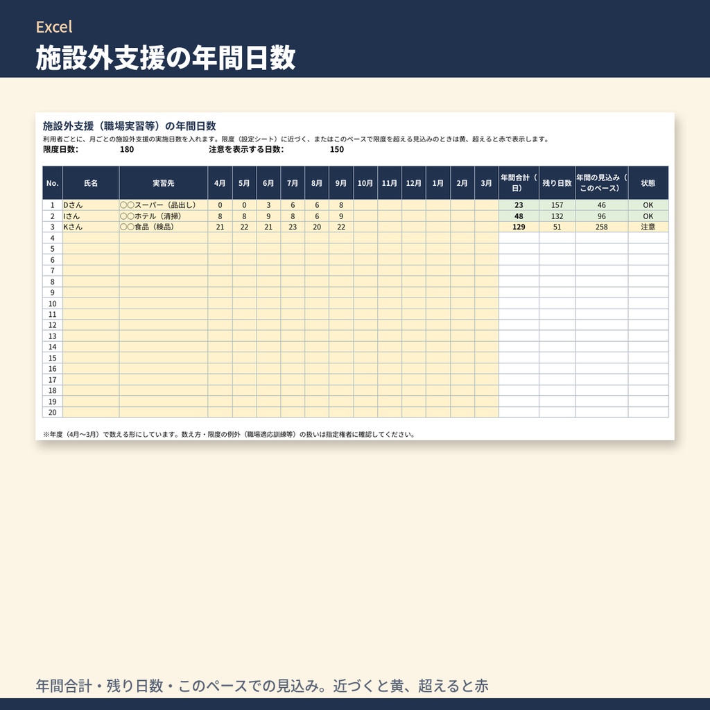 障害福祉 就労継続支援B型 作業日誌・工賃 テンプレート集|作業日誌・工賃規程・工賃のお知らせ・施設外就労/施設外支援の記入見本と文例102本・工賃計算Excel(令和6年度報酬改定対応)