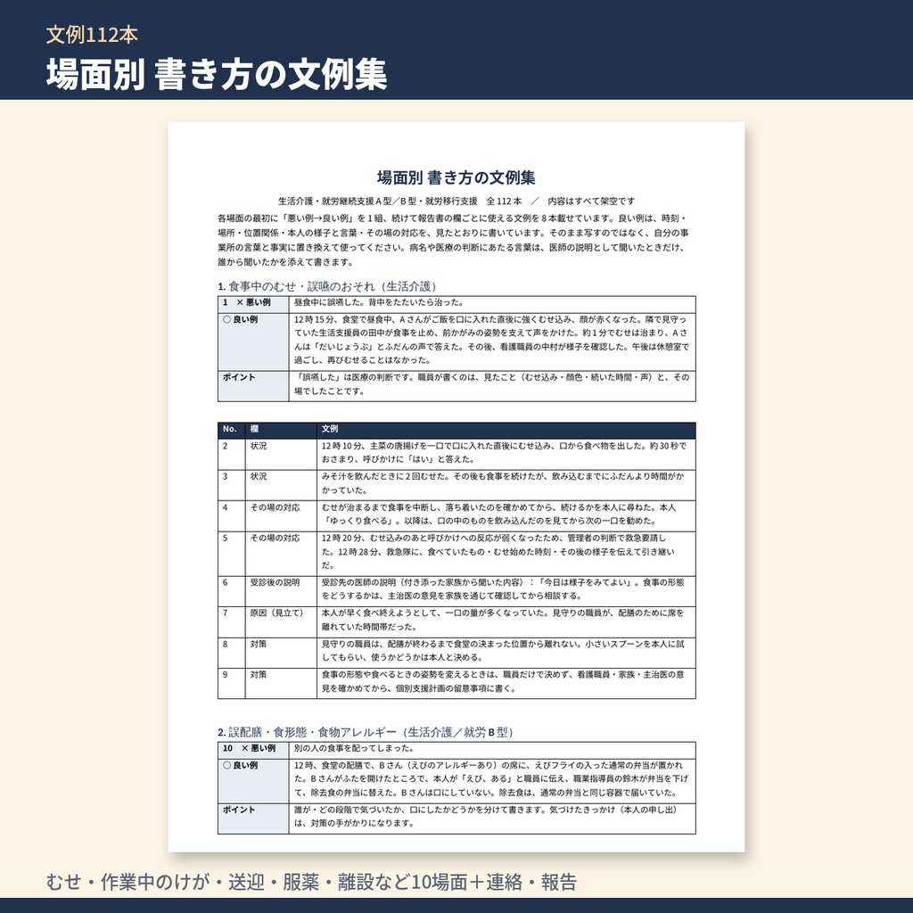 障害福祉 生活介護・就労系 事故報告書・ヒヤリハット+再発防止 テンプレート集|事故報告書・連絡記録・再発防止の会議録・文例112本・Excel集計表