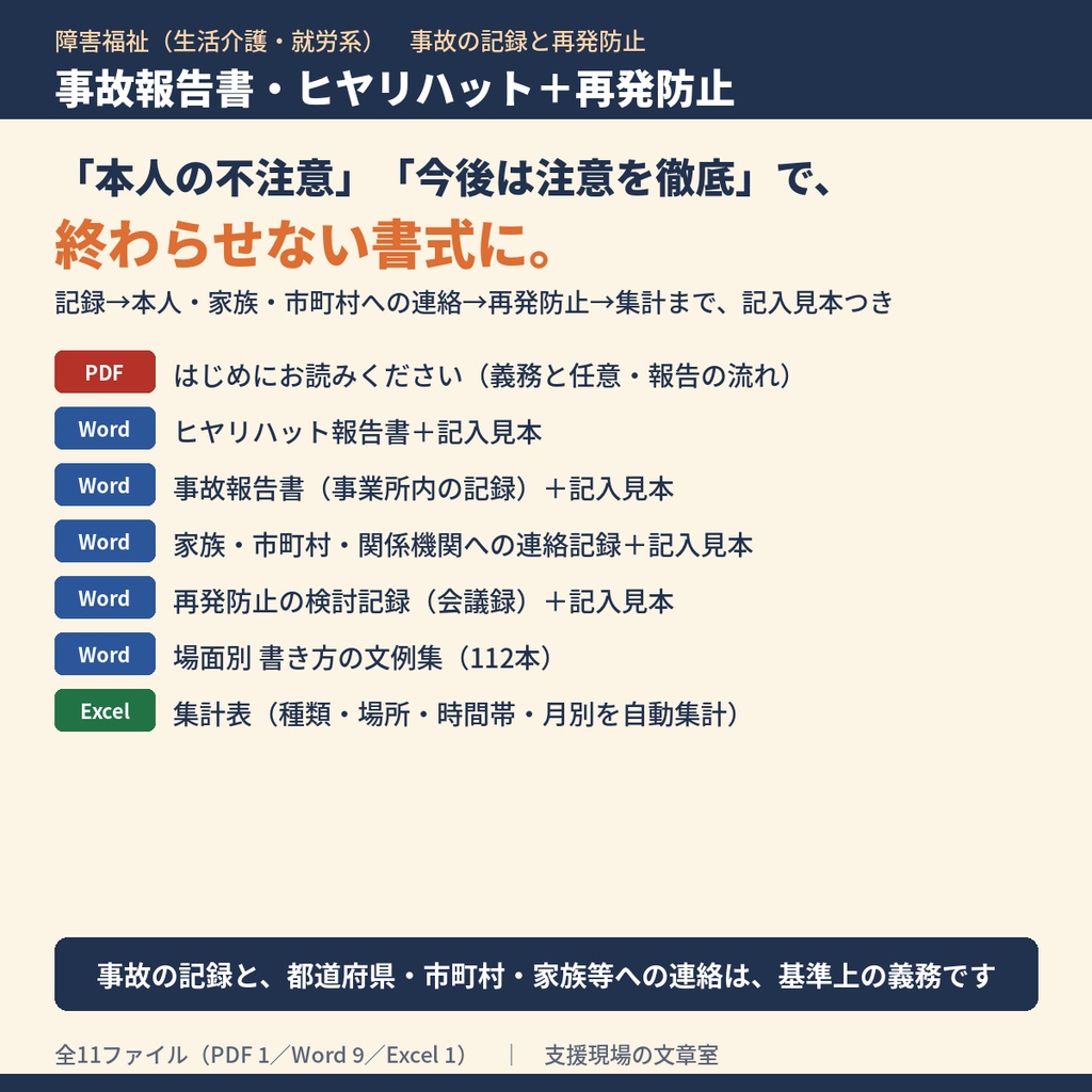 障害福祉 生活介護・就労系 事故報告書・ヒヤリハット＋再発防止 テンプレート集｜事故報告書・連絡記録・再発防止の会議録・文例112本・Excel集計表