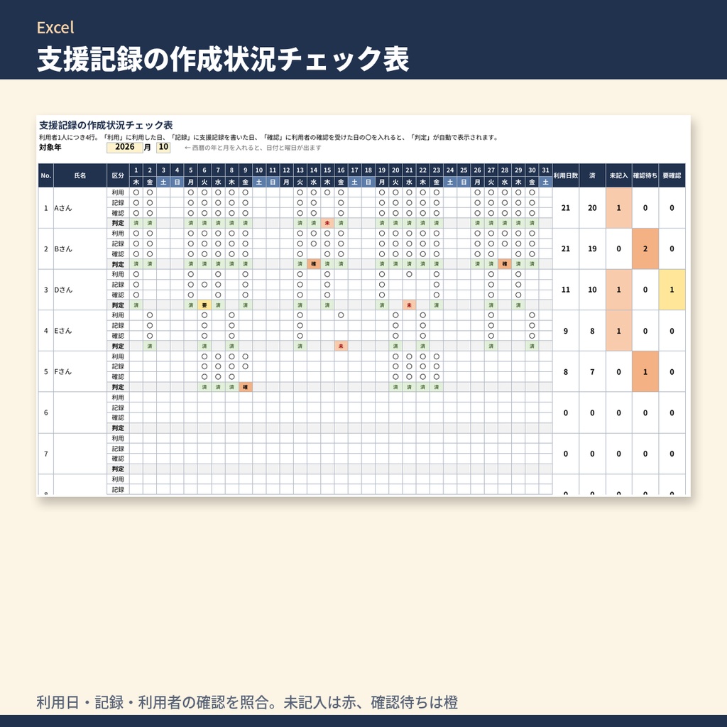 障害福祉 生活介護・就労系 支援記録 テンプレート集|日々の記録(個別・一覧)・ケース記録・欠席時の対応記録+文例100本・作成状況チェックExcel(令和6年度報酬改定対応)