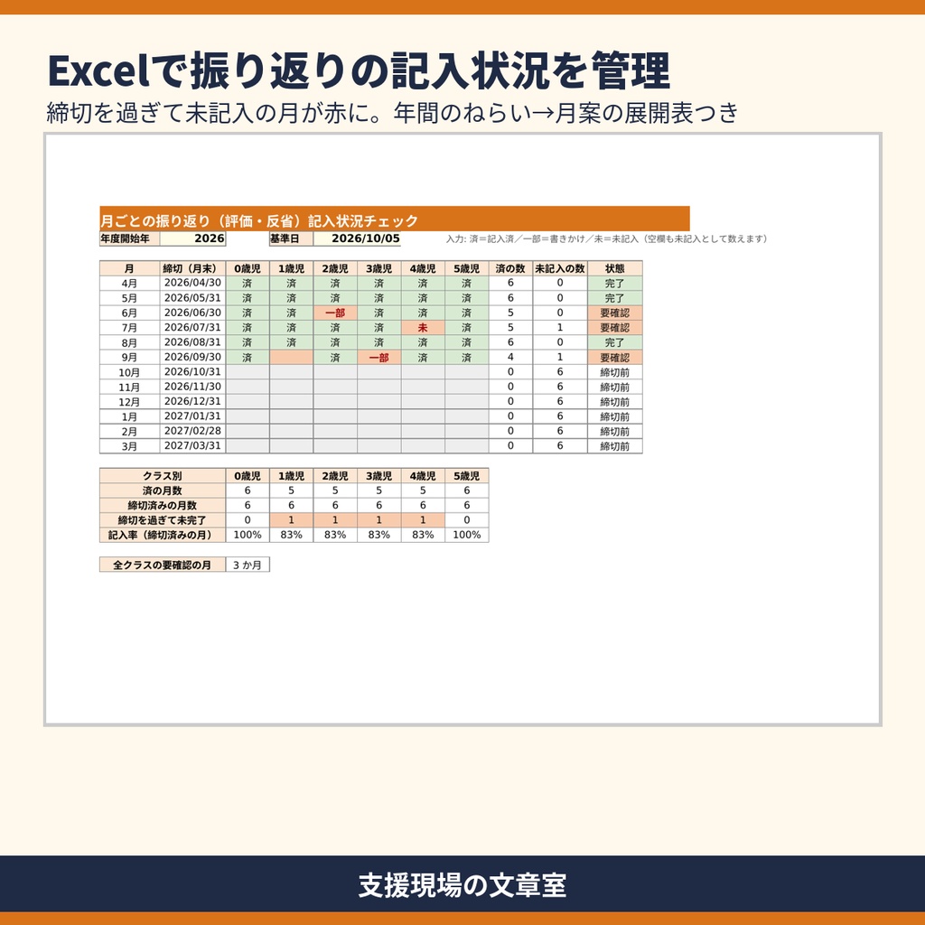 保育所・認定こども園 指導計画 テンプレート集|年間指導計画・月案・週案・日案・記入見本つき(Word・Excel)