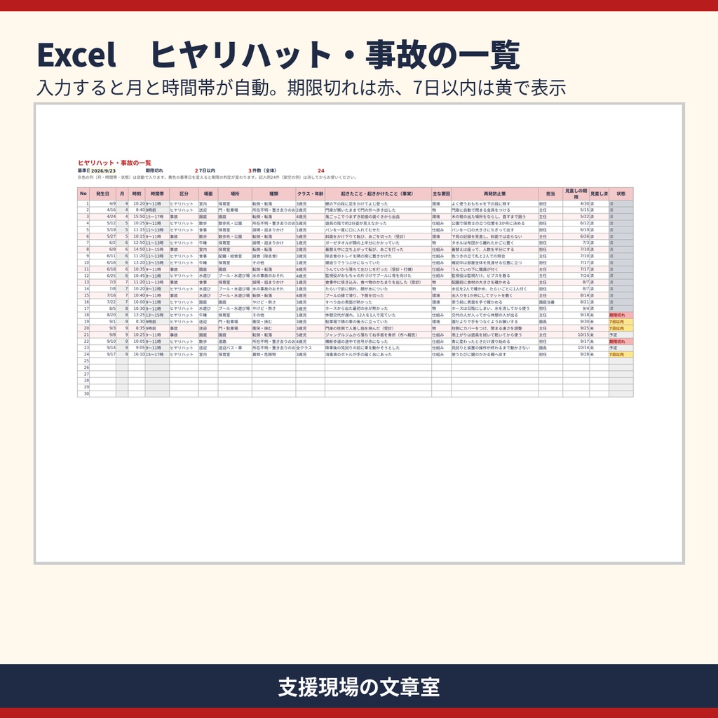 保育所・認定こども園 安全計画・事故報告書 テンプレート集|ヒヤリハット・安全点検・記入見本つき(Word・Excel)