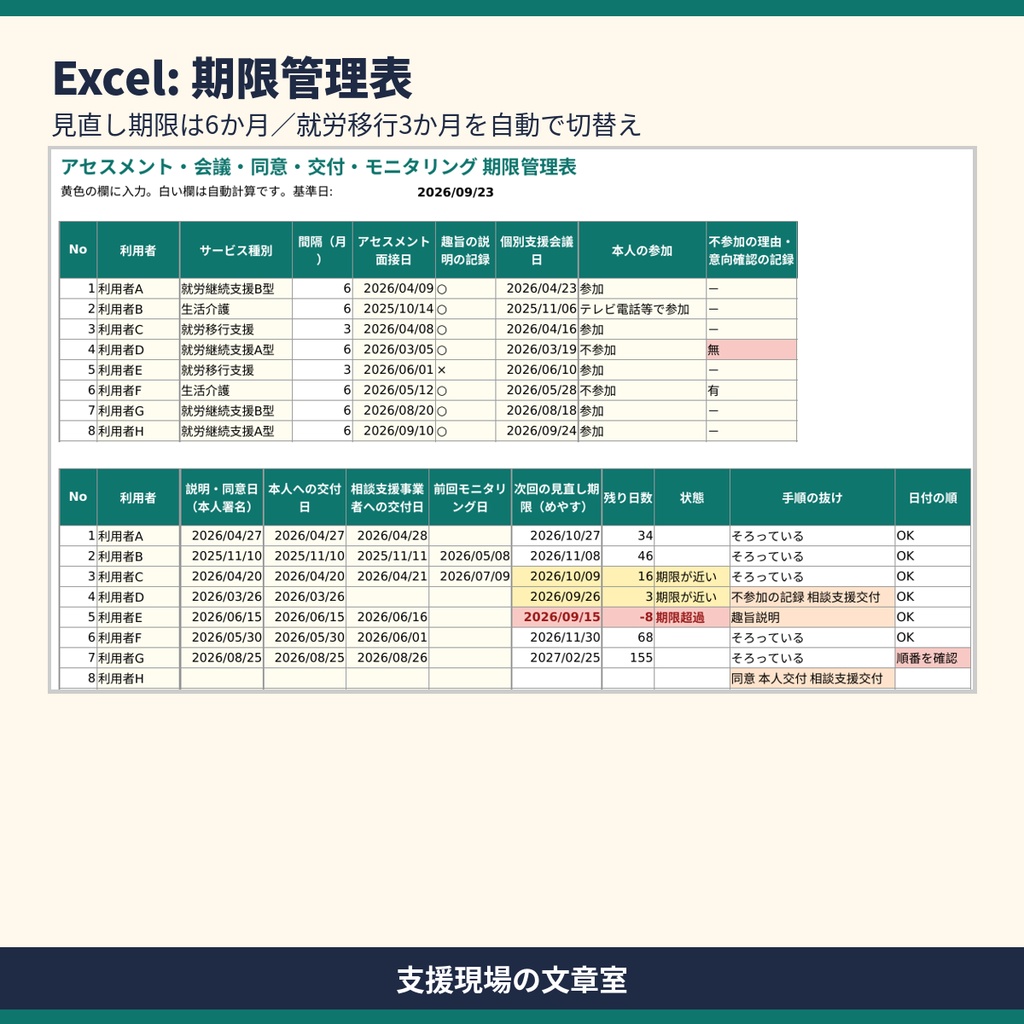 生活介護・就労系 サビ管のアセスメント・面談・個別支援会議 記録テンプレート集|記入見本つき(Word・Excel)