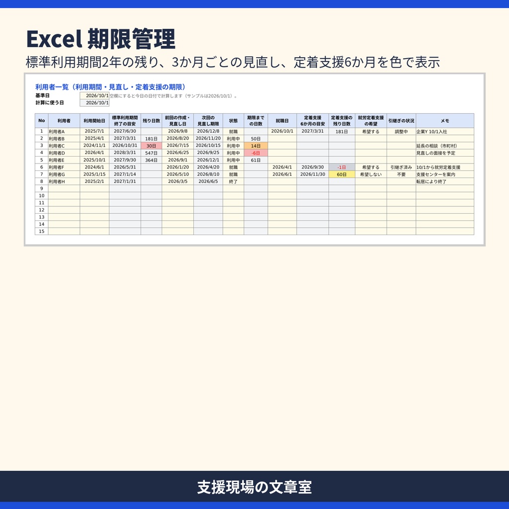 就労移行支援 記録テンプレート集|実習・求職活動・定着支援・モニタリング・記入見本つき(Word・Excel)