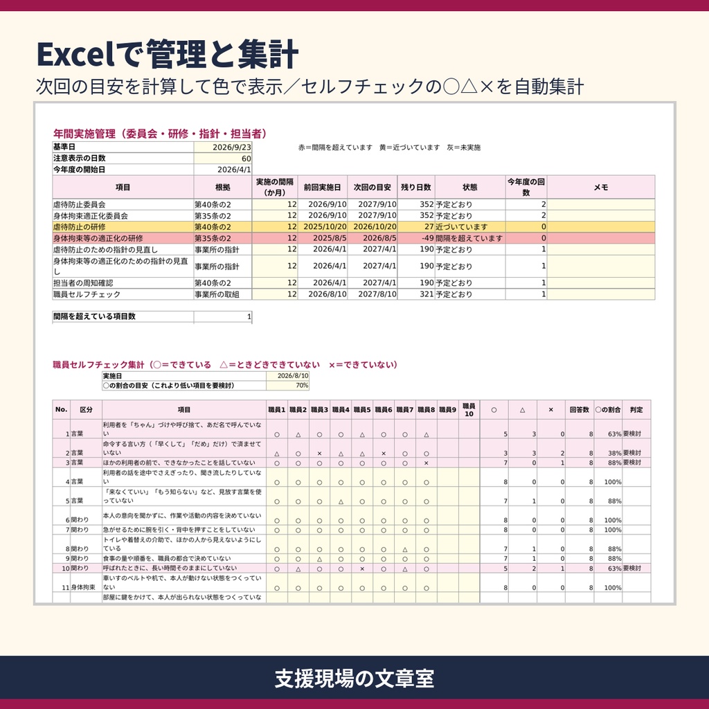 生活介護・就労系 虐待防止・身体拘束適正化 テンプレート集|議事録・研修記録・指針・通報の記録・記入見本つき
