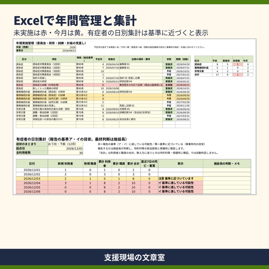 生活介護・就労系 感染症・BCP・非常災害の記録 テンプレート集|委員会・研修・訓練・記入見本つき(Word・Excel)