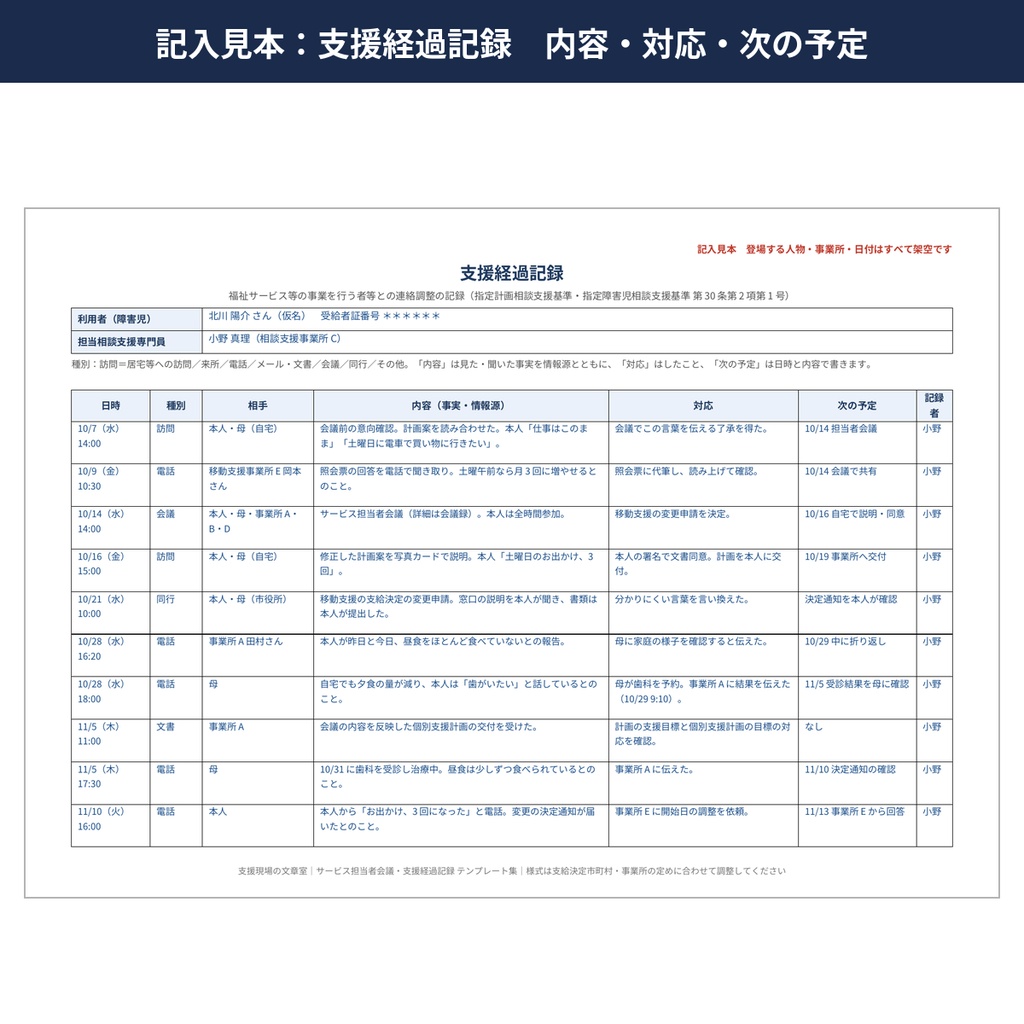 【無料サンプル】サービス担当者会議録・支援経過記録 記入見本と文例