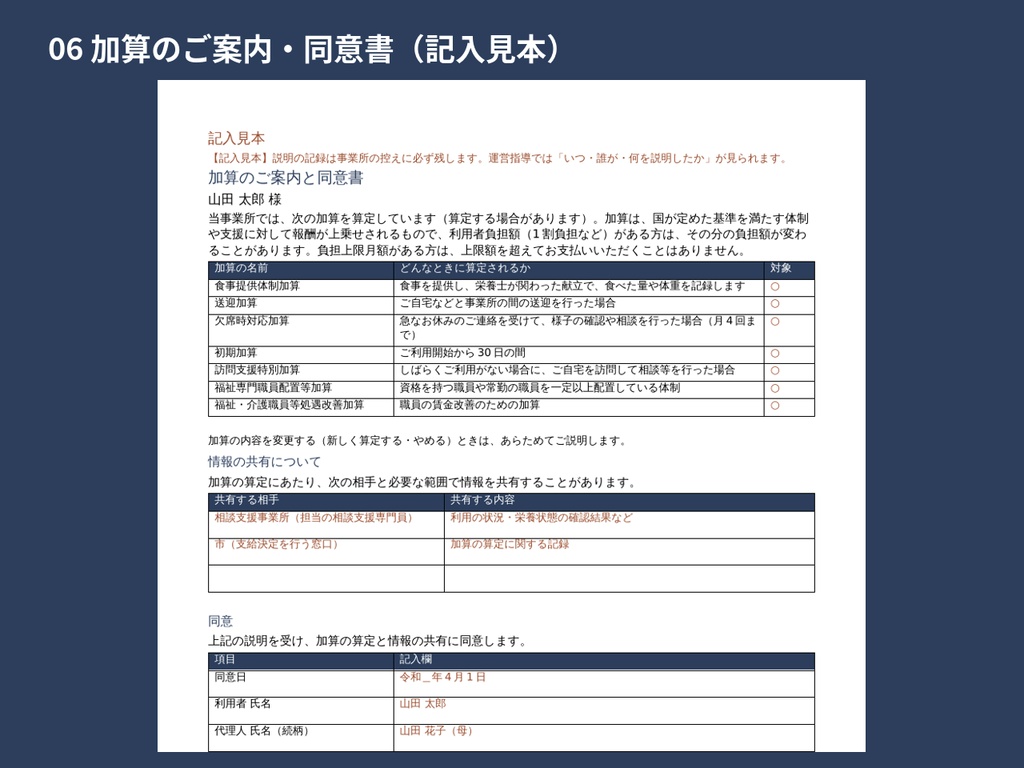 生活介護・就労A型・B型・就労移行 加算の届出・算定管理・運営指導 実務パック(Word 9+Excel 1)|体制届・算定要件・減算・自主点検・過誤調整