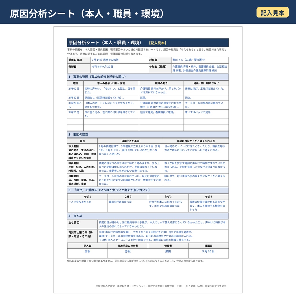 【介護】事故報告書・ヒヤリハット報告票・事故防止委員会議事録 様式と記入見本