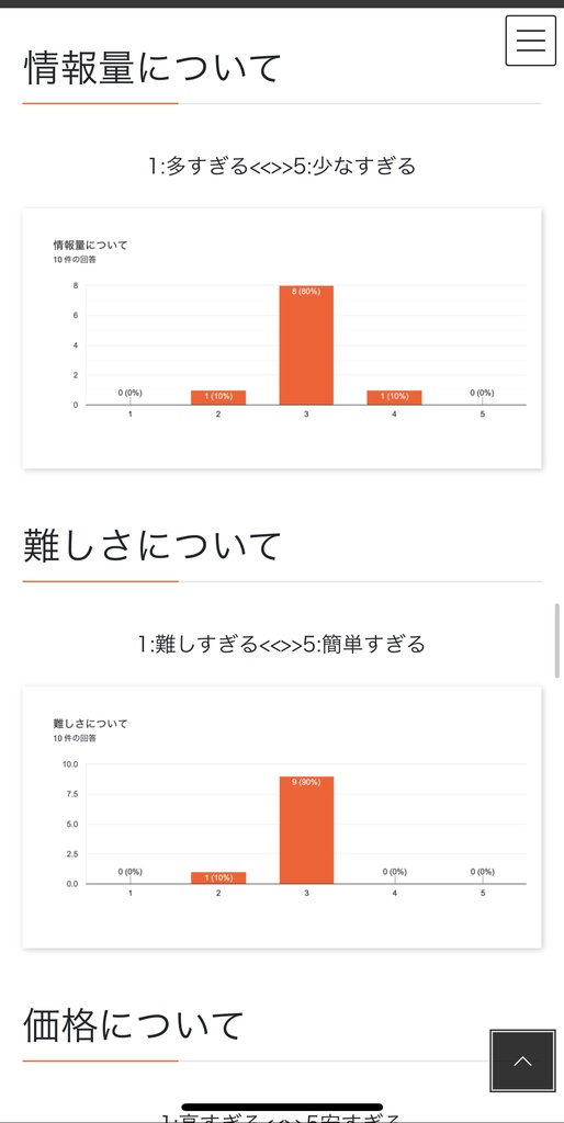 【書籍】初心者にはちょっと難しいミキシング中級テクニック SoundWorksKミキシング講座・小泉こいた。貴裕 著