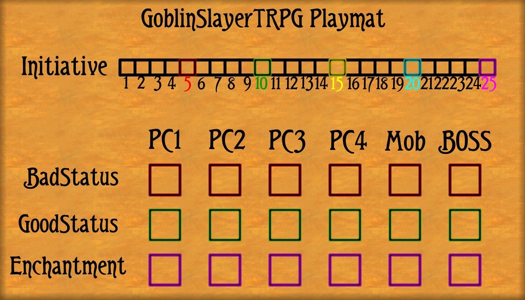 ゴブリンスレイヤーTRPG　ユドナリウム用プレイマット