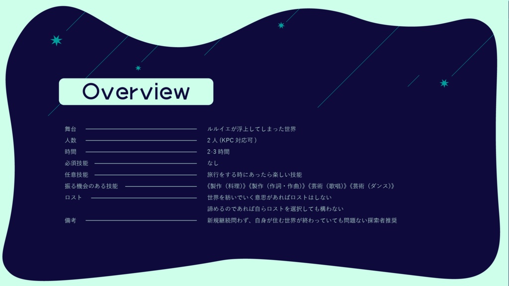 【CoC】星降る夜になったら SPLL:E193184