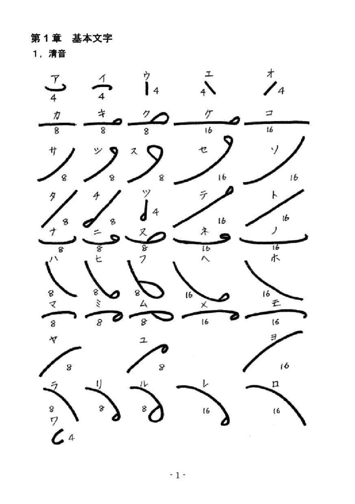 【DL版】【無料】早稲田式速記サブテキスト