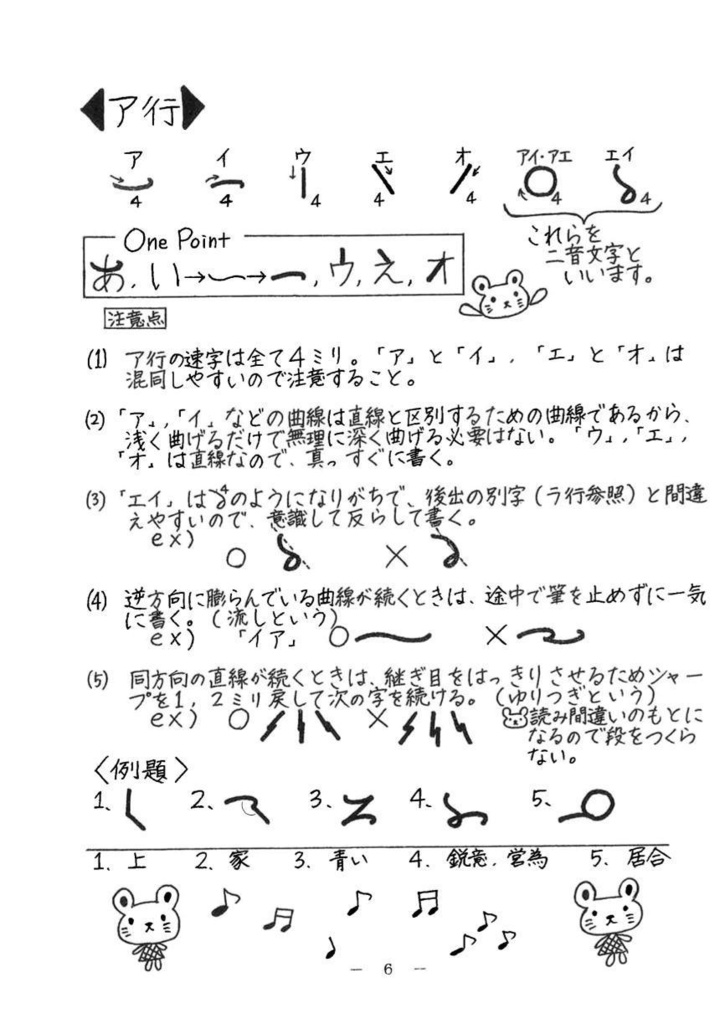 【書籍版】早稲田式速記テキスト vol.1