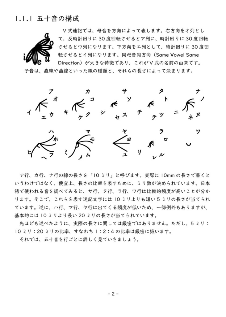 【書籍版】V式速記ミニテキスト