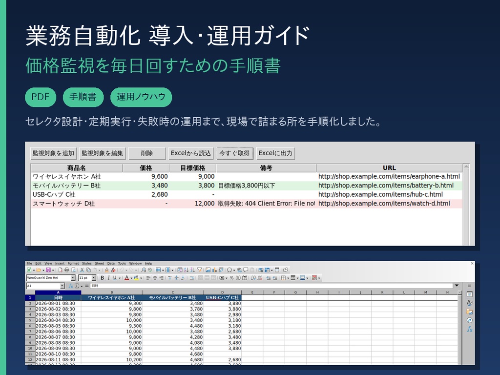 EC価格監視 自動化 導入・運用ガイド（PDF全11章）｜セレクタ設計・定期実行・失敗時の運用まで