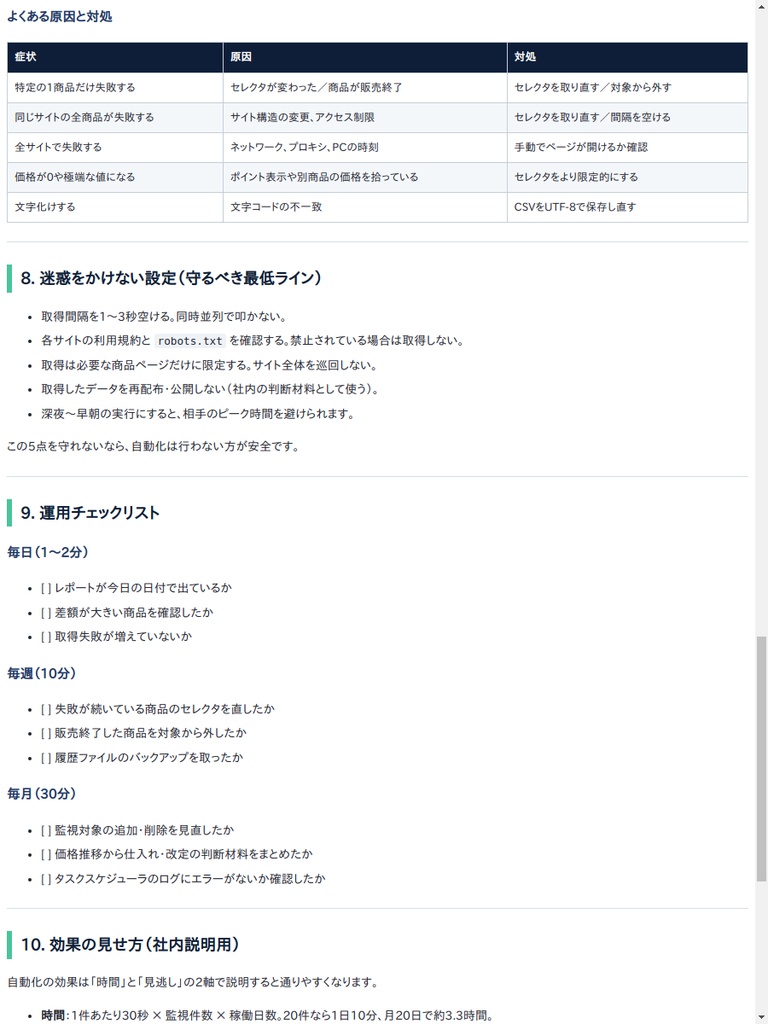 EC価格監視 自動化 導入・運用ガイド(PDF全11章)|セレクタ設計・定期実行・失敗時の運用まで