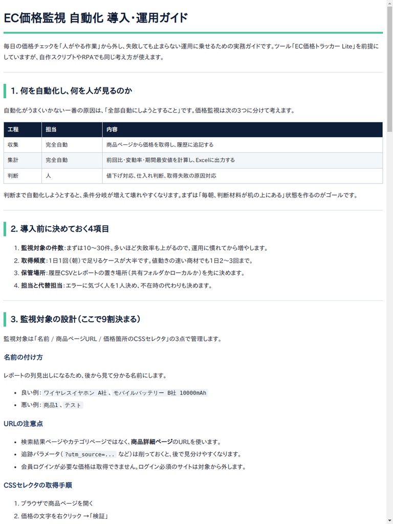 EC価格監視 自動化 導入・運用ガイド(PDF全11章)|セレクタ設計・定期実行・失敗時の運用まで