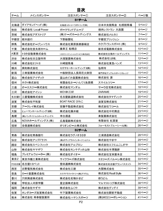 BラジMAGAZINE Vol,2.5 ~スポンサー紹介編~