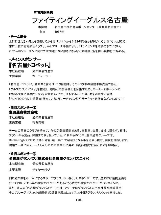 BラジMAGAZINE Vol,2.5 ~スポンサー紹介編~