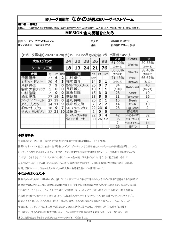 BラジMAGAZINE Vol,3.0 ~〇〇の選ぶベストゲーム集~