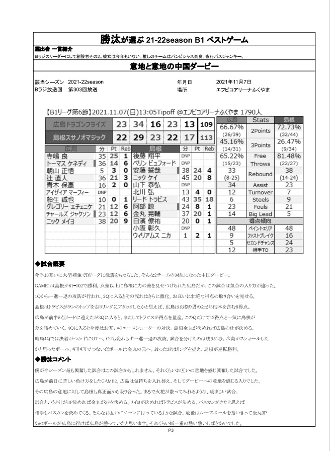 BラジMAGAZINE Vol,3.0 ~〇〇の選ぶベストゲーム集~