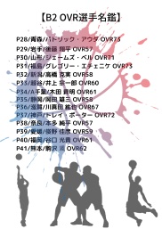 BラジMAGAZINE Ver,4.5 B,leaguer OVR名鑑②