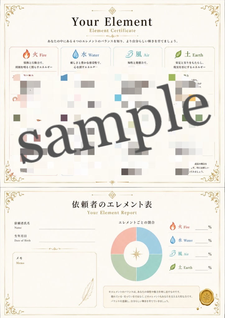 【現在計画進行中】Your element〜The recipe that made you