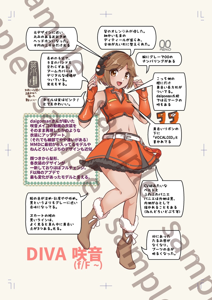 図解!MEIKOのデフォルト衣装 改訂版