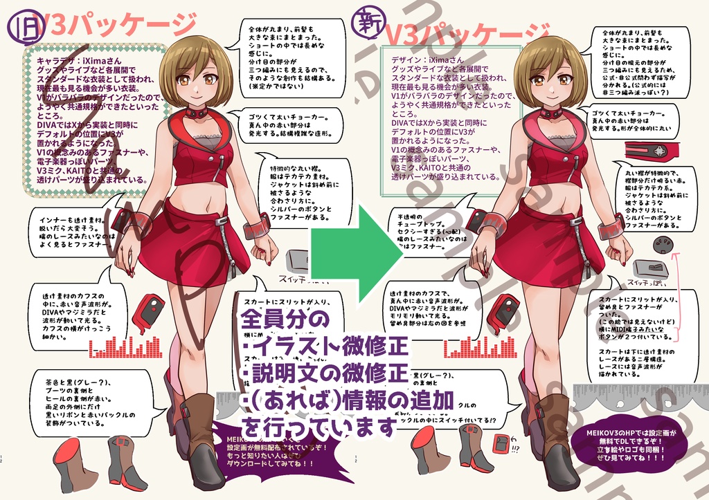 図解!MEIKOのデフォルト衣装 改訂版