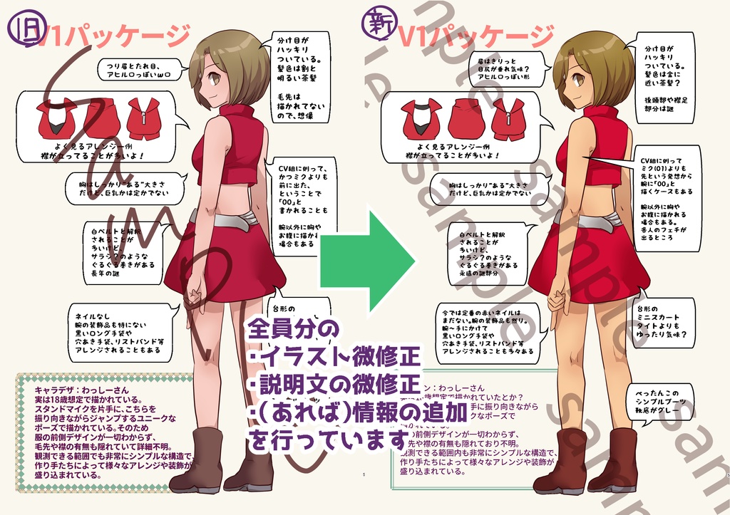 図解!MEIKOのデフォルト衣装 改訂版