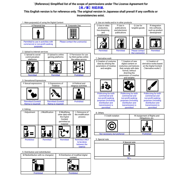 【呉ノ葉用衣装】チャイナ服