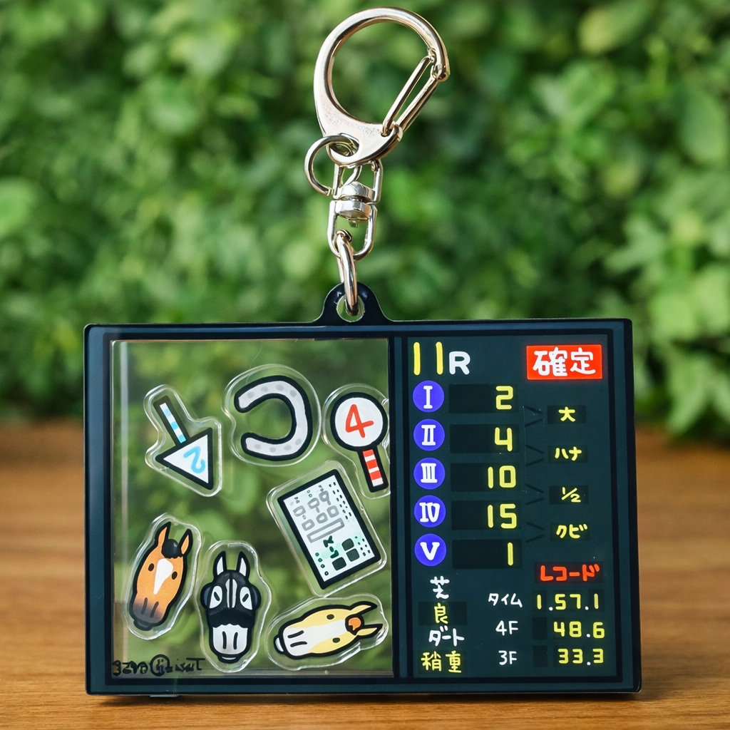 掲示板風シャカシャカアクキー
