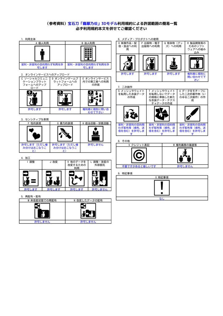 宝石剣「翡翠乃蝮」