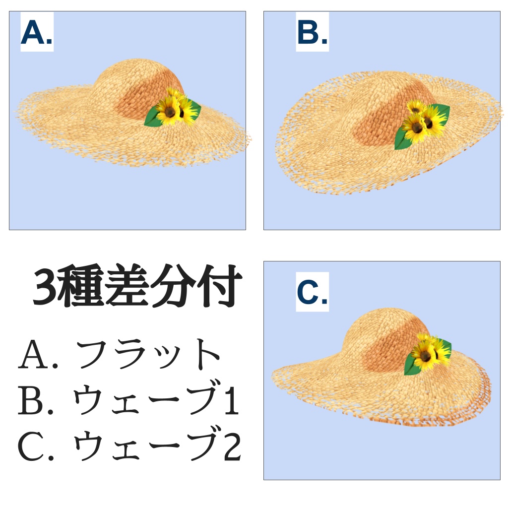 ヒマワリと編み麦わら帽子のセット(UnityPackage形式)