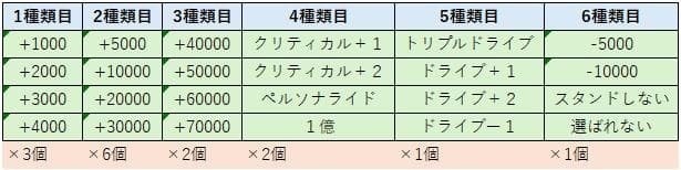 【高級仕様 Wood製】パワーカウンターV3 セット 刻印要望どうぞ!