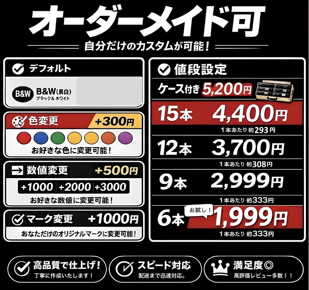 【色分け済】パワーカウンターBW カバー付きセット