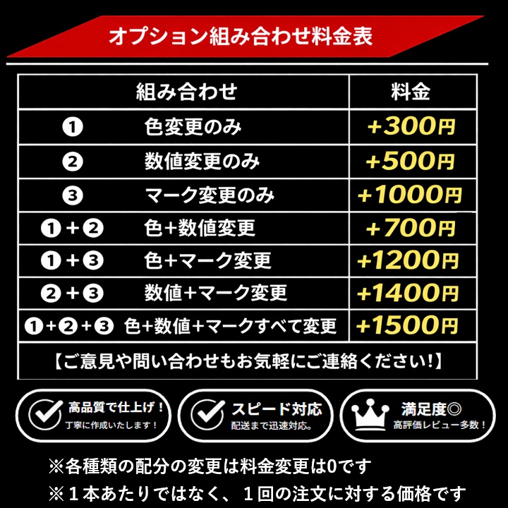【色分け済】パワーカウンターBW カバー付きセット