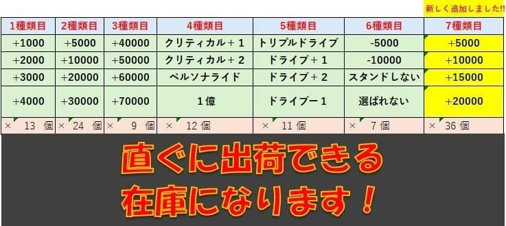 ⚠️概要欄必読 【色分け済】パワーカウンター{黒} ~バラ売り 6個~ 6/9/12もお選びいただけます