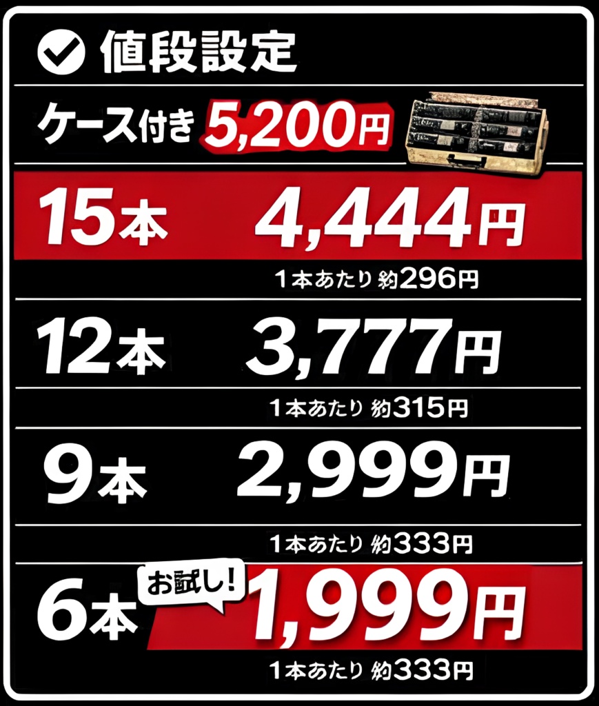 ⚠️概要欄必読 【色分け済】パワーカウンター{黒} ~バラ売り 6個~ 6/9/12もお選びいただけます