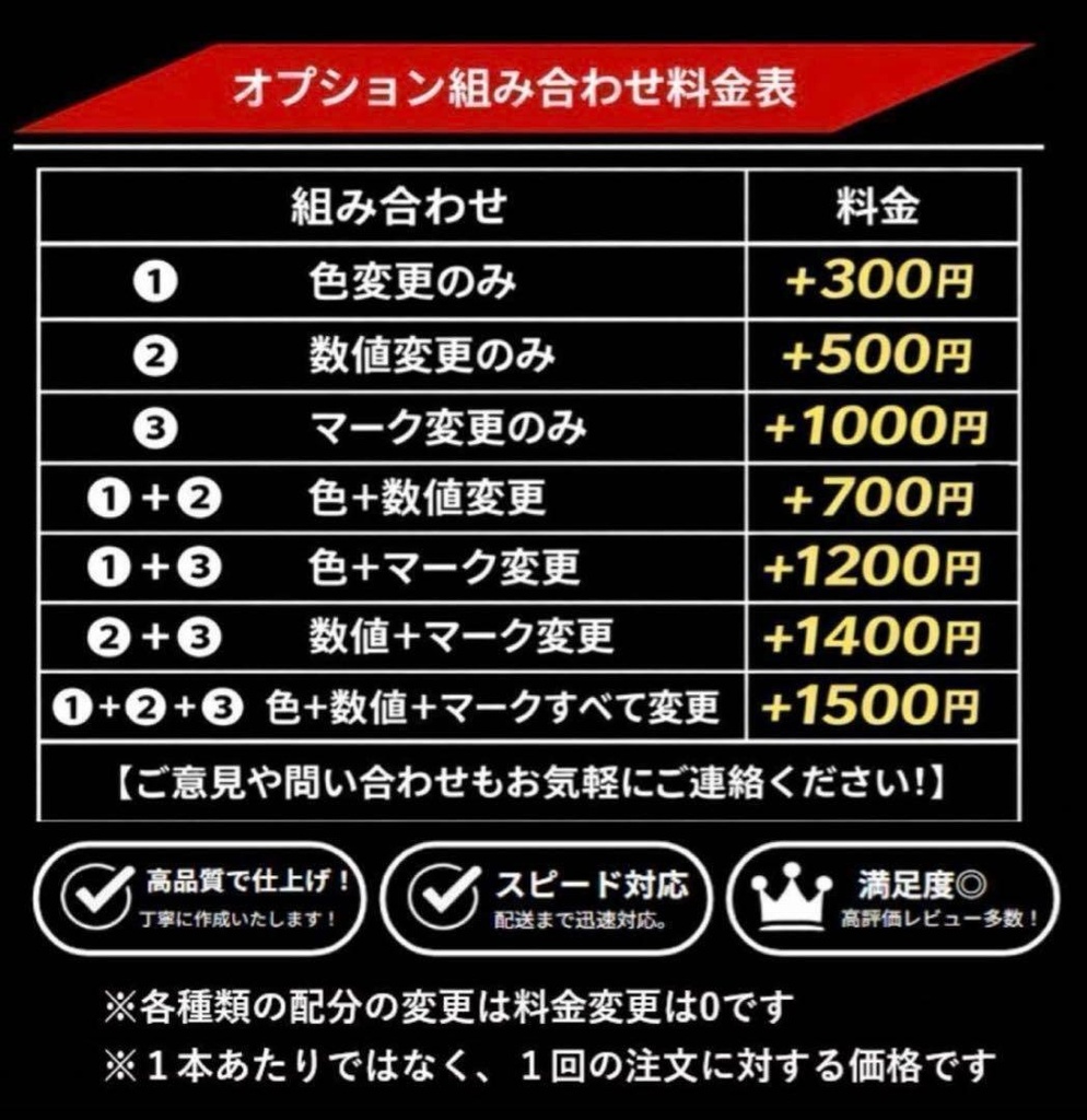 【ワンピースTCG】ドン!!カウンターセット{オレンジ} パワーカウンター付