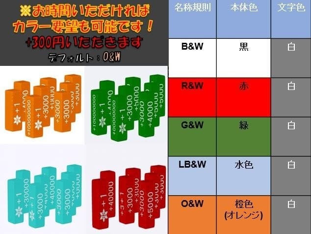 【ワンピースTCG】ドン!!カウンターセット{オレンジ} パワーカウンター付